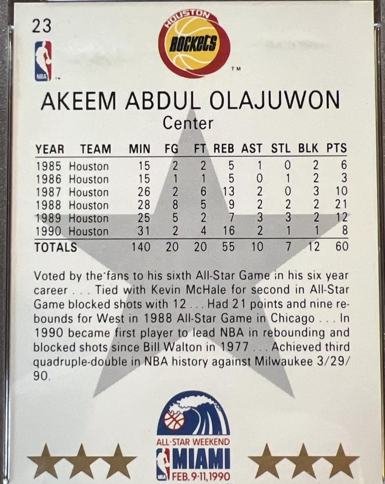 Akeem Olajuwon 1990 NBA Hoops All-Star Card - PSA 9 Mint