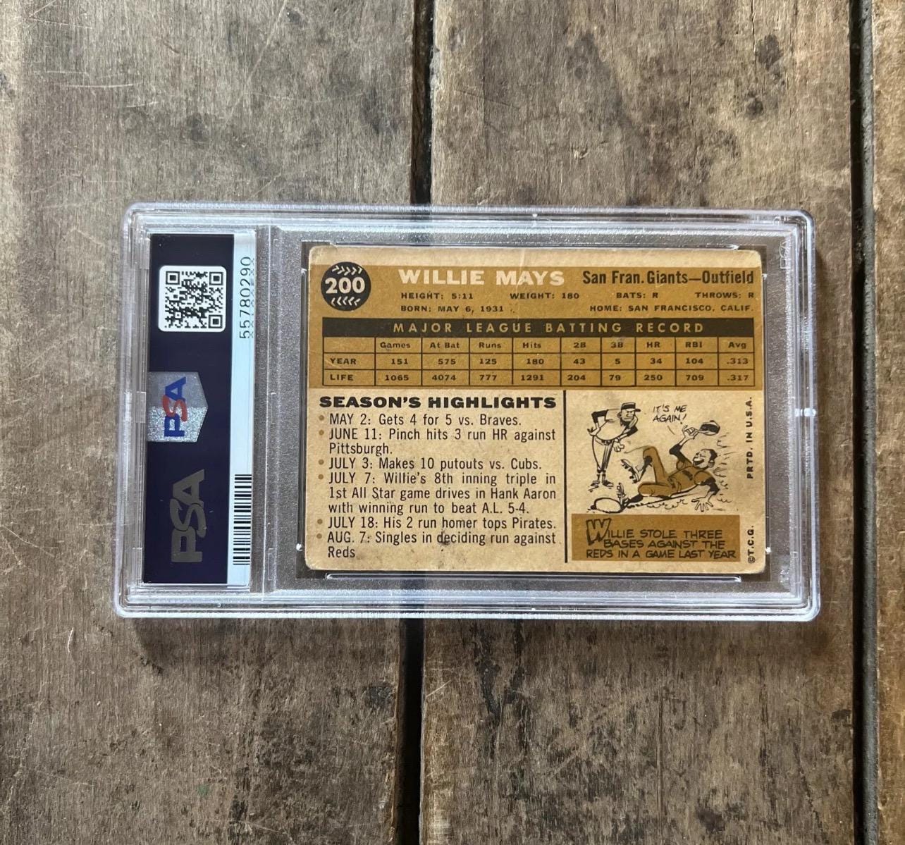 1960 Topps Willie Mays Baseball Card - PSA 1 - San Francisco Giants