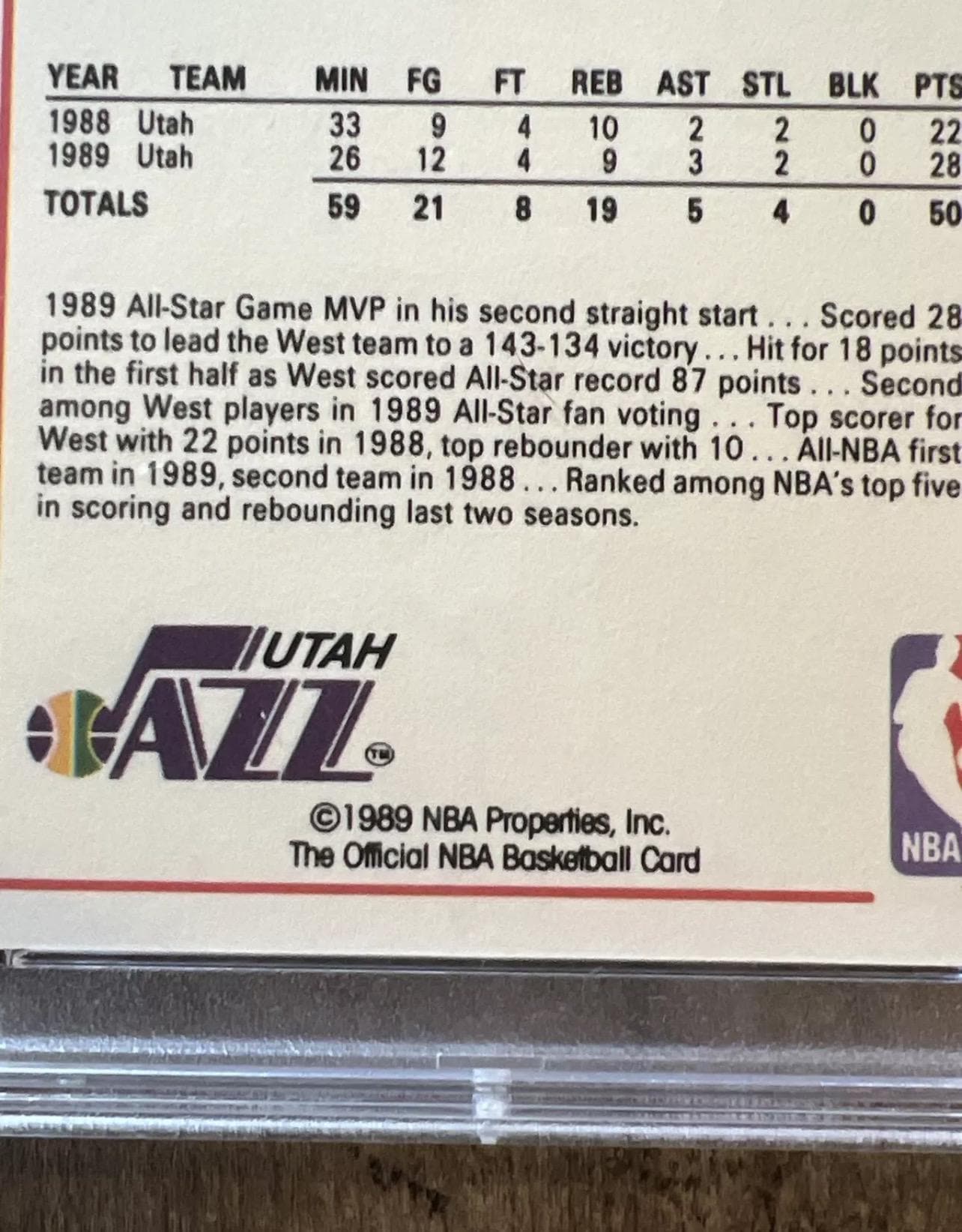 1989 NBA Hoops Karl Malone All-Star Card - PSA 8 Graded