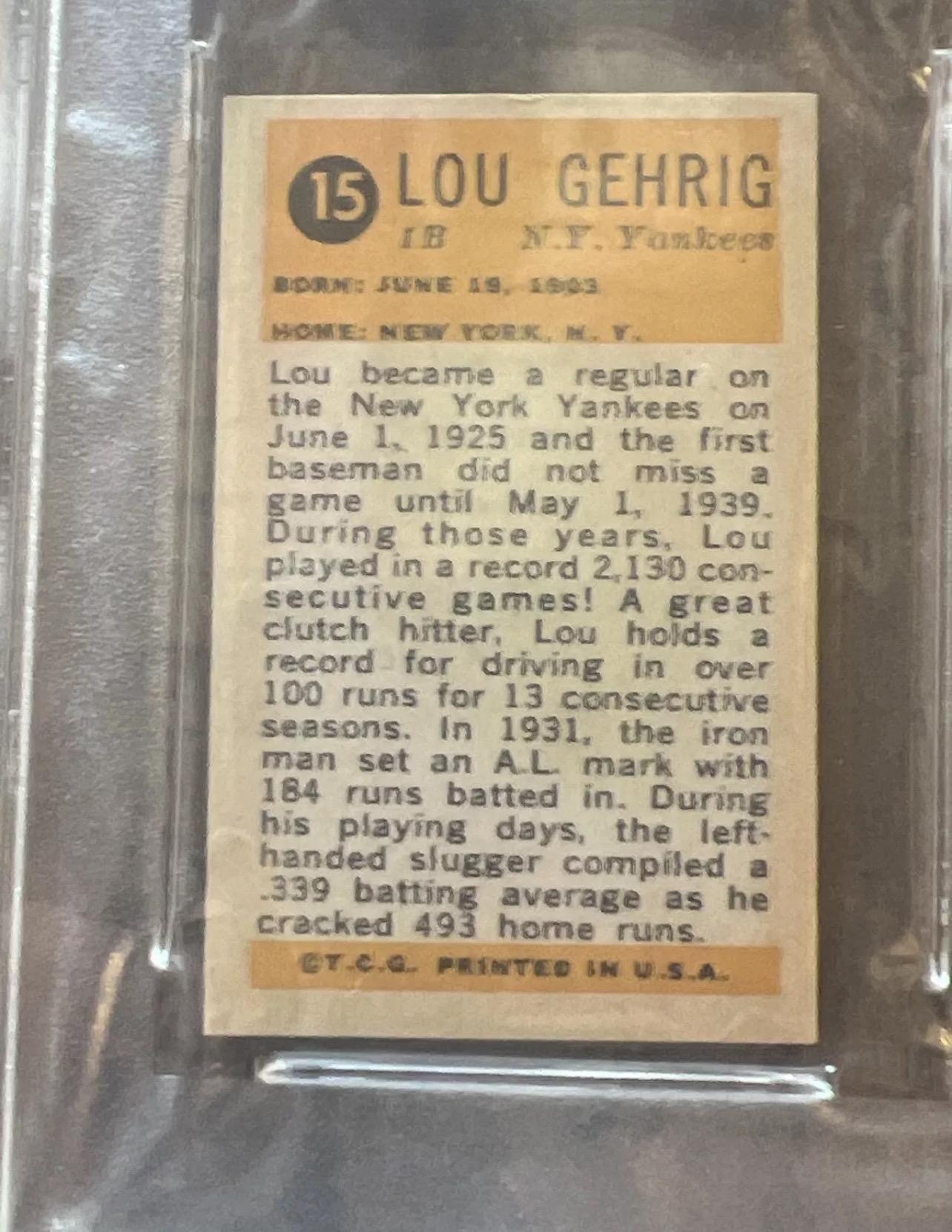 1963 Bazooka Lou Gehrig Baseball Card - All-Time Greats, PSA 6