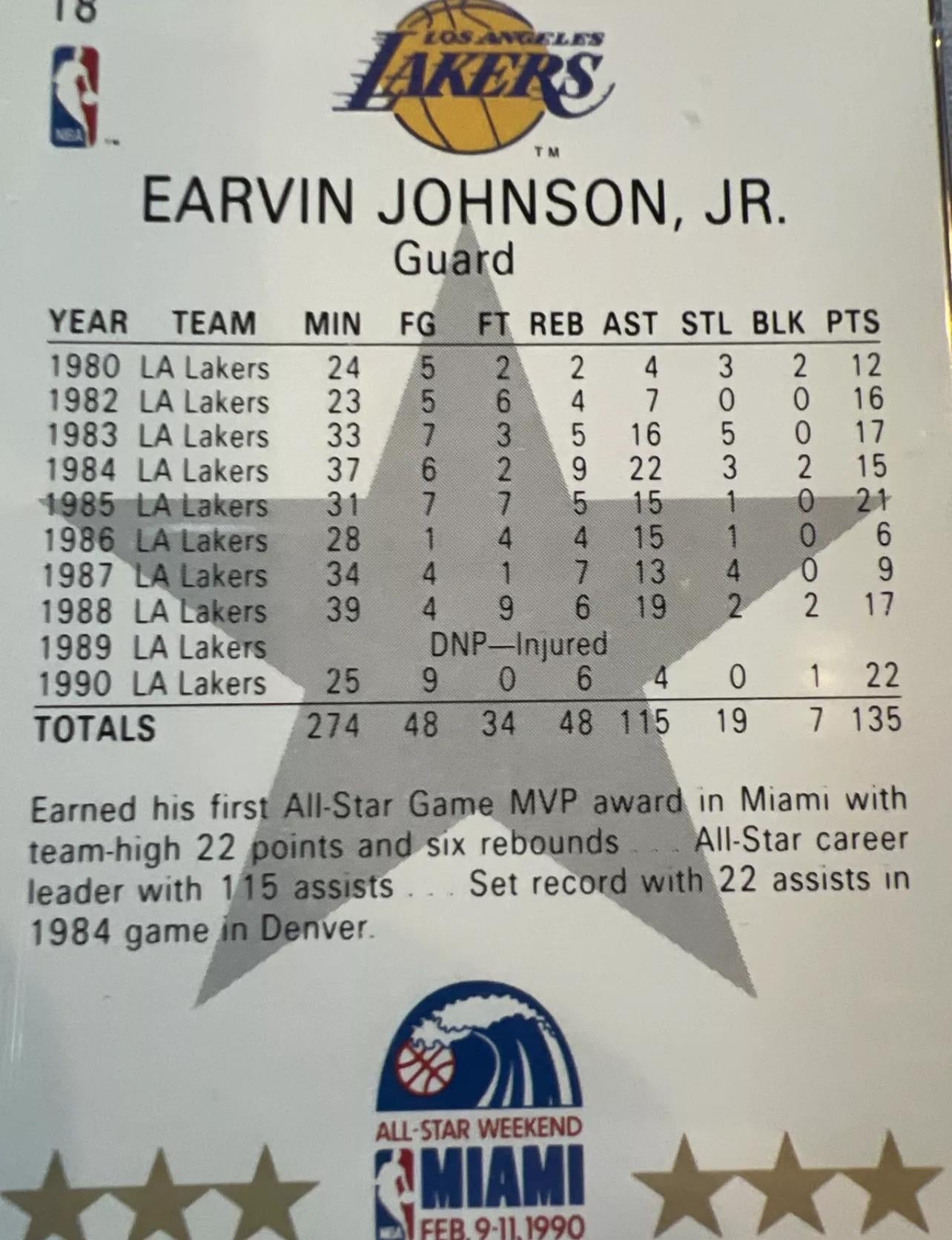 Magic Johnson 1990 All-Star Game Basketball Card - PSA 8