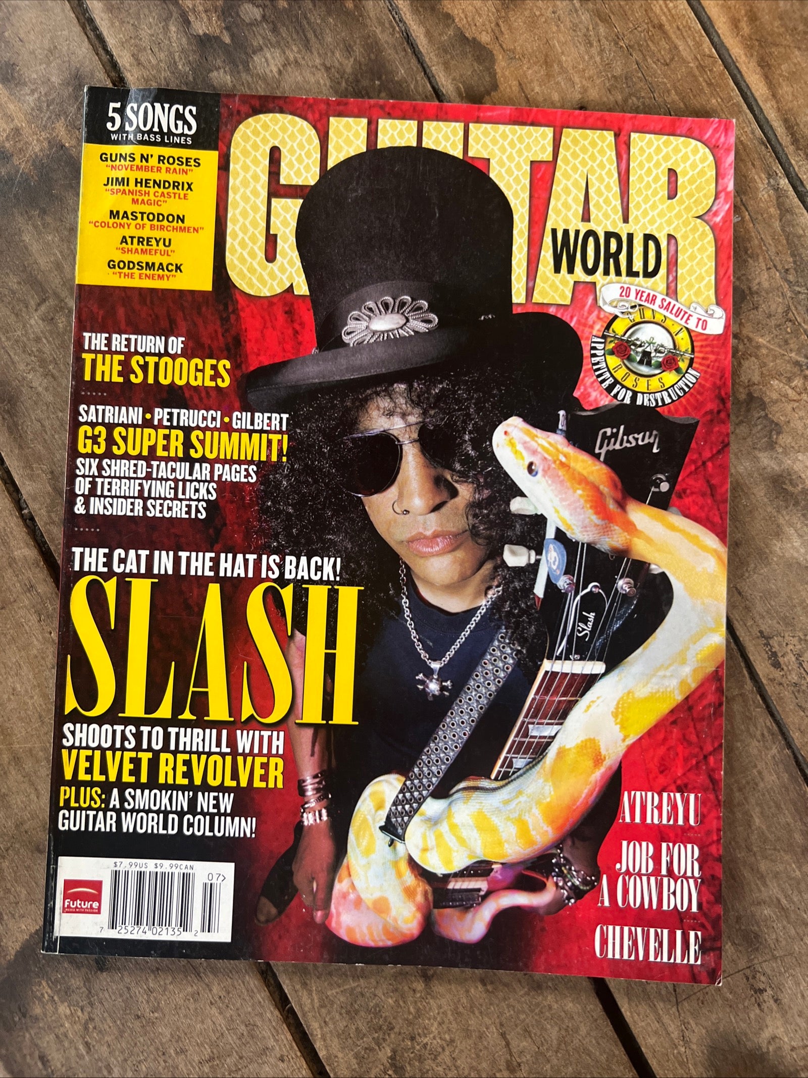 Guitar World Magazine - July 2007 - Guns N’ Roses SLASH Cover