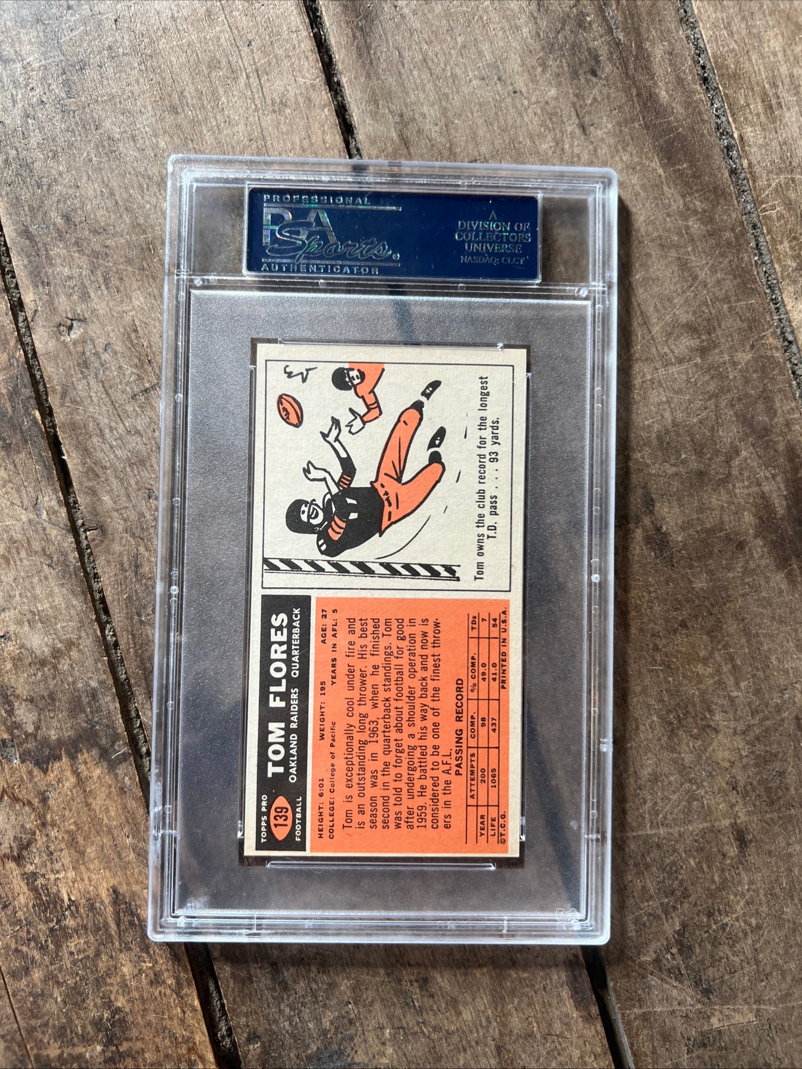 1965 Topps NFL Football Card - Tom Flores Oakland Raiders - PSA VG 3