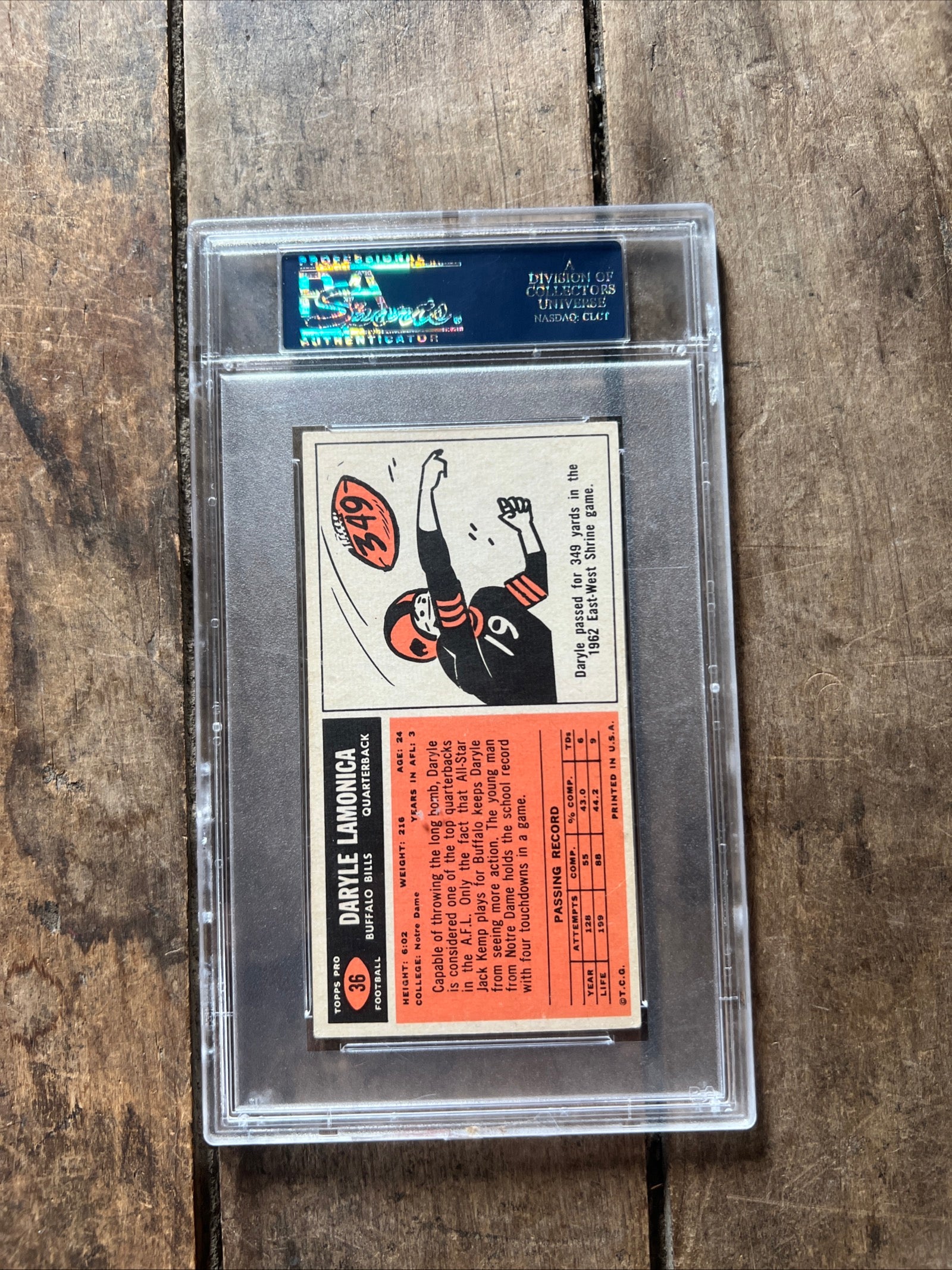 1965 Topps NFL Football Card - Daryle Lamonica Buffalo Bills - PSA / DNA AUTO