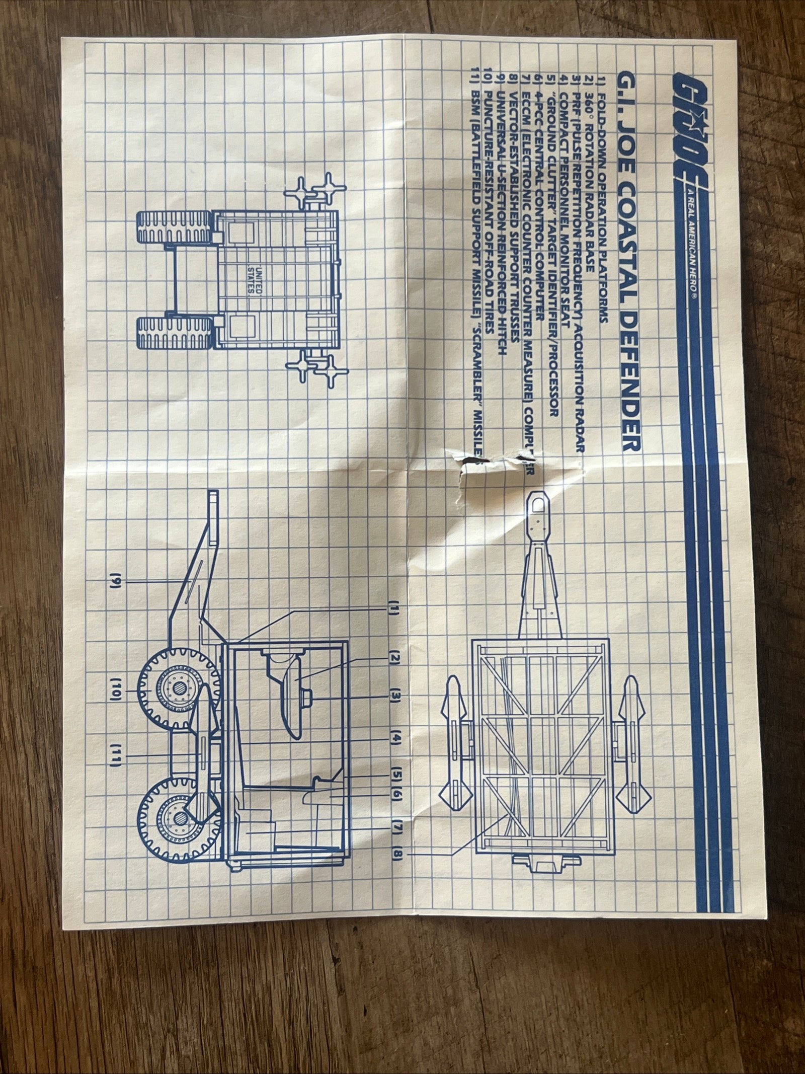 1987 Hasbro GI JOE - Coastal Defender & Original Box and Blueprints