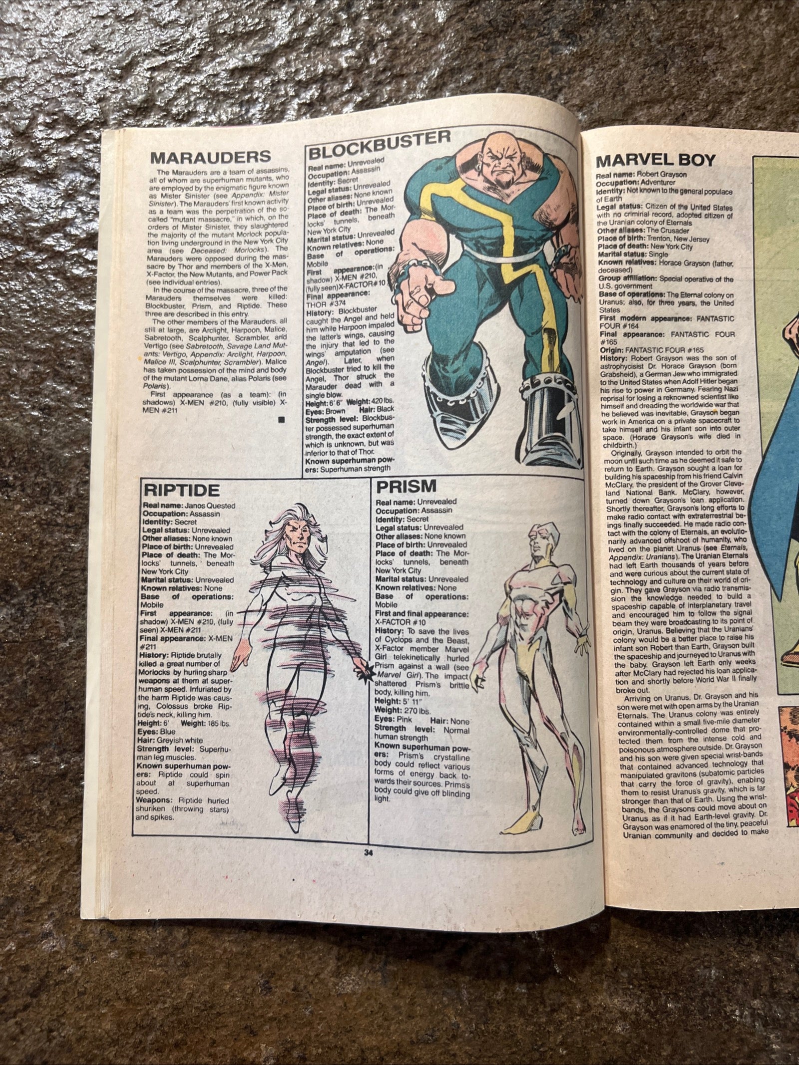 The Official Handbook of the Marvel Universe #18 (1987) Book of The Dead Deluxe Edition