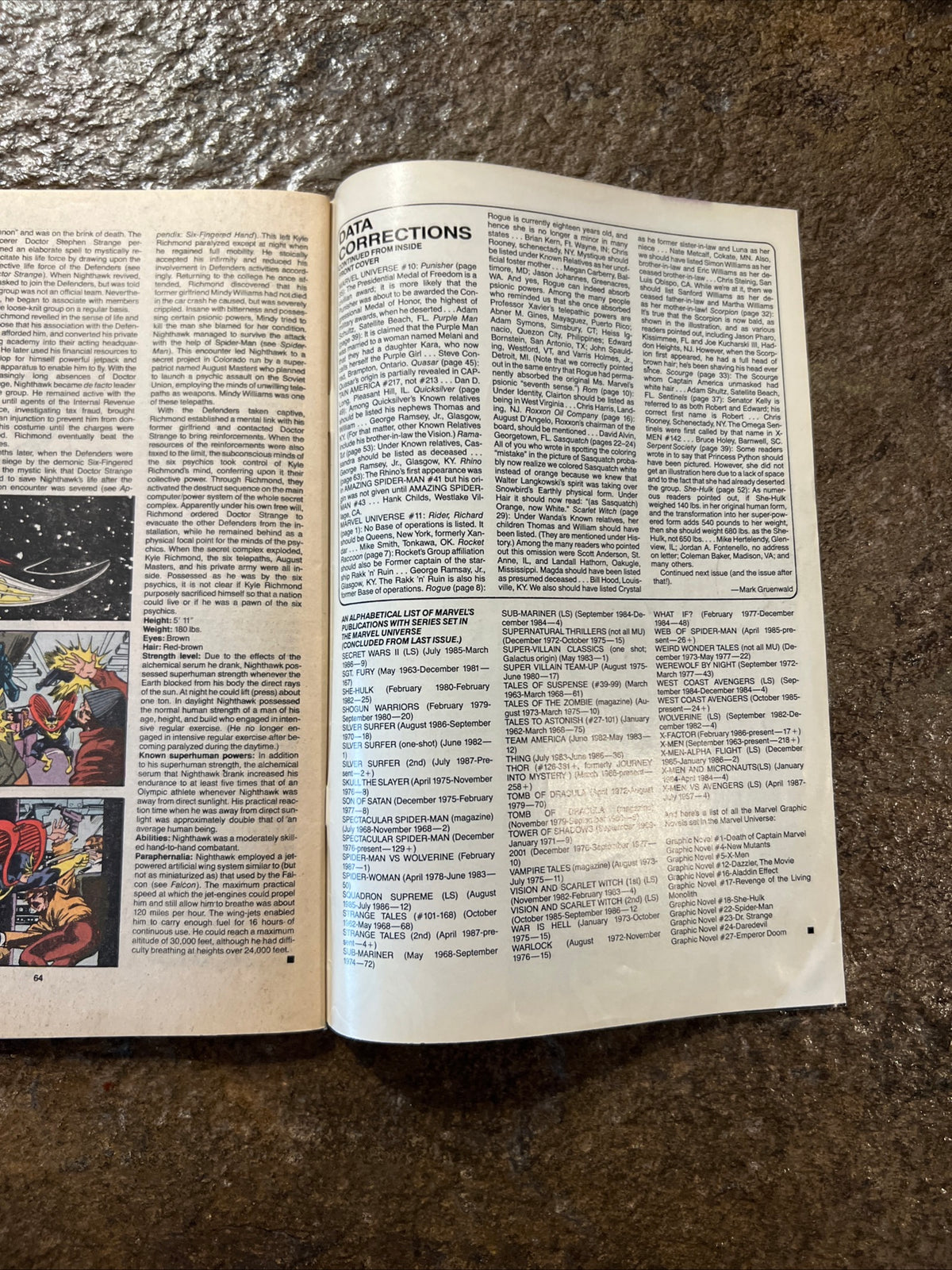 The Official Handbook of the Marvel Universe #18 (1987) Book of The Dead Deluxe Edition