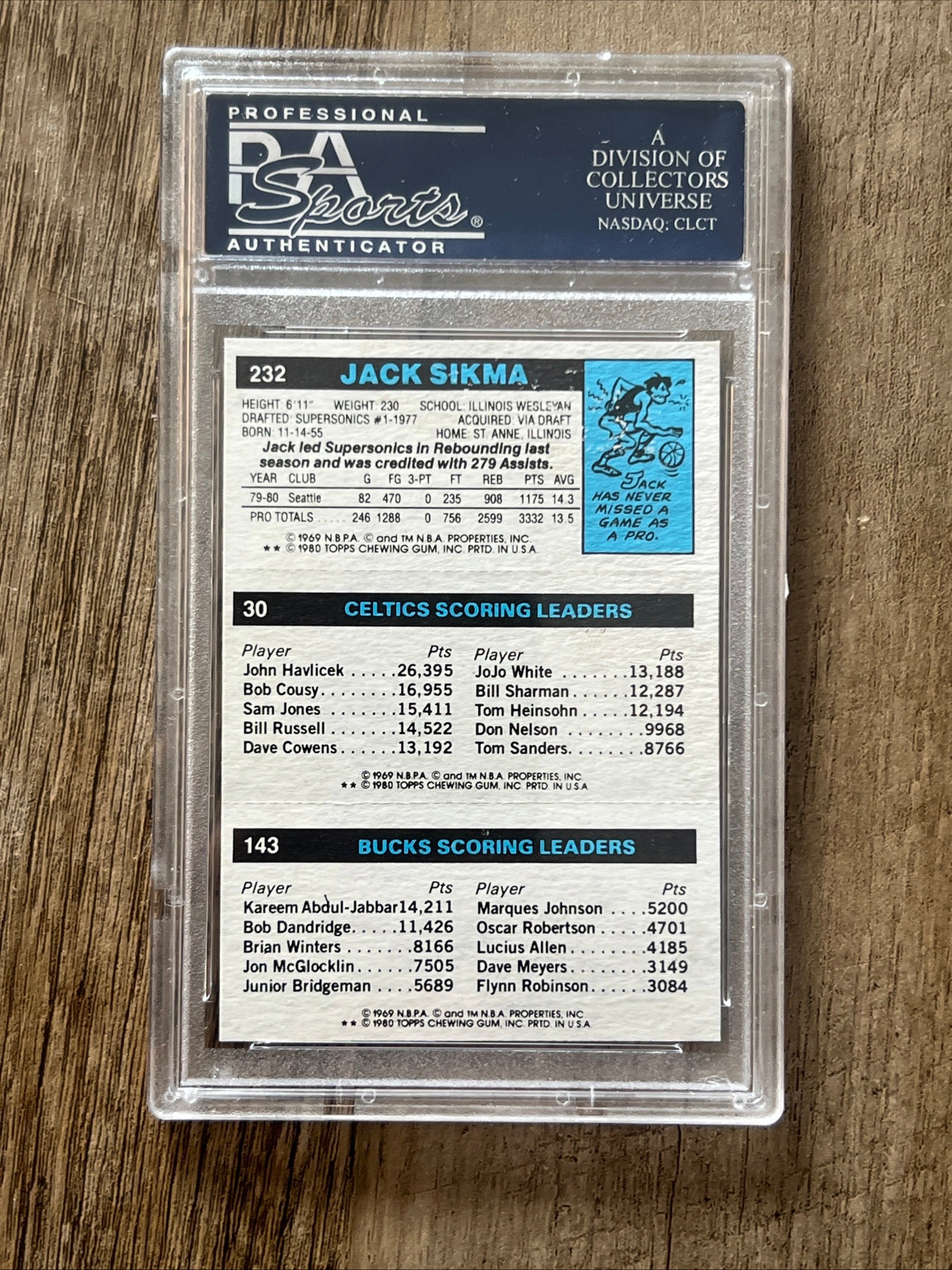 1980 Topps - Marques Johnson / Larry Bird / Jack Sikma- Graded PSA VG-EX 4 RC