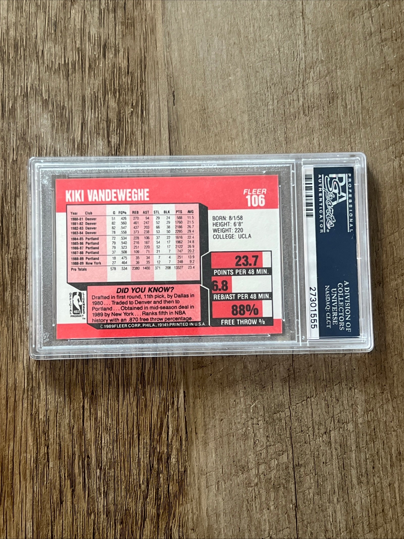 1989 Fleer Basketball Card - Kiki Vandeweghe New York Knicks- Graded PSA MINT 9