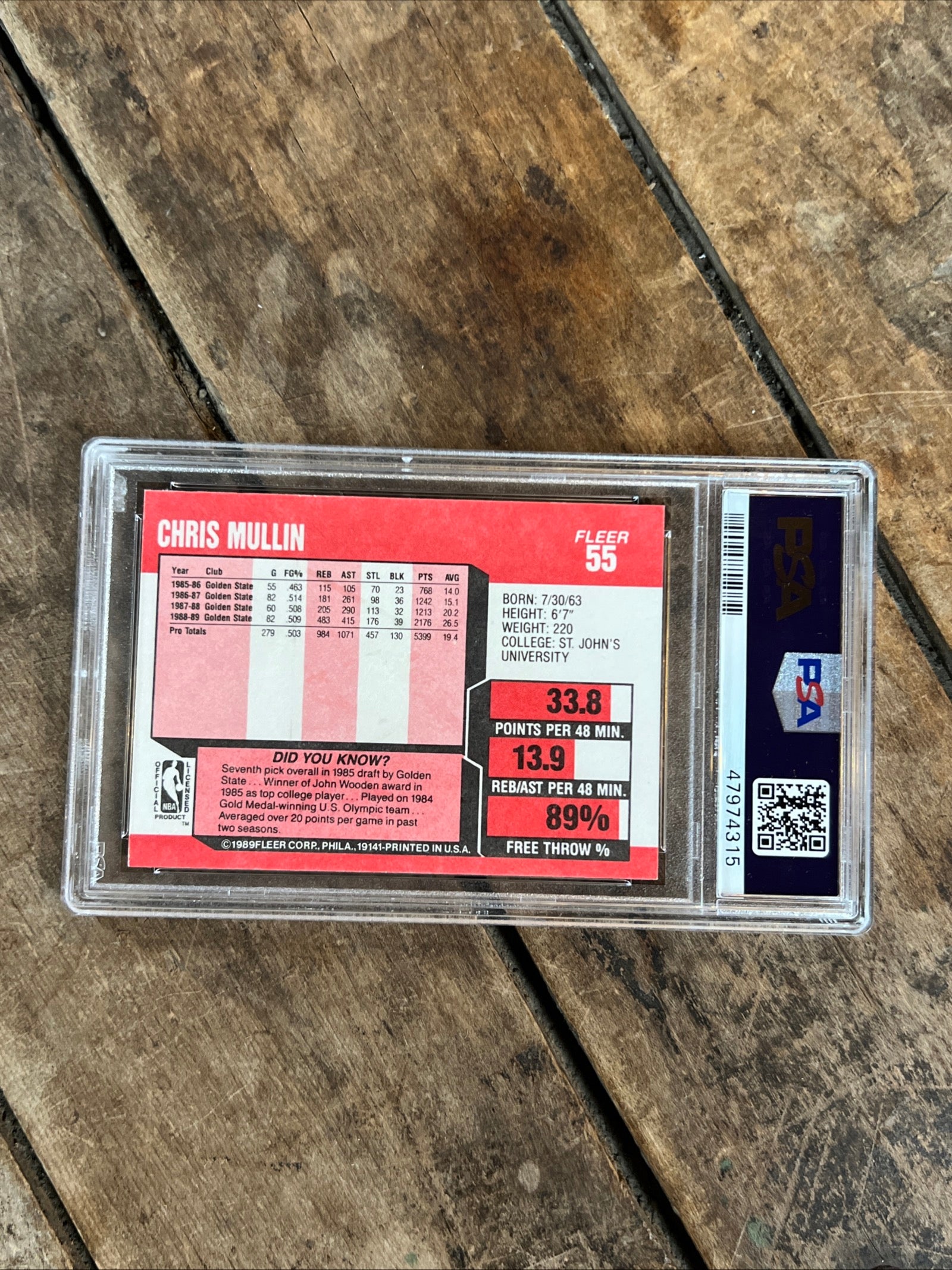 1989 Fleer - Chris Mullin - Golden State Warriors - Graded PSA NM 7