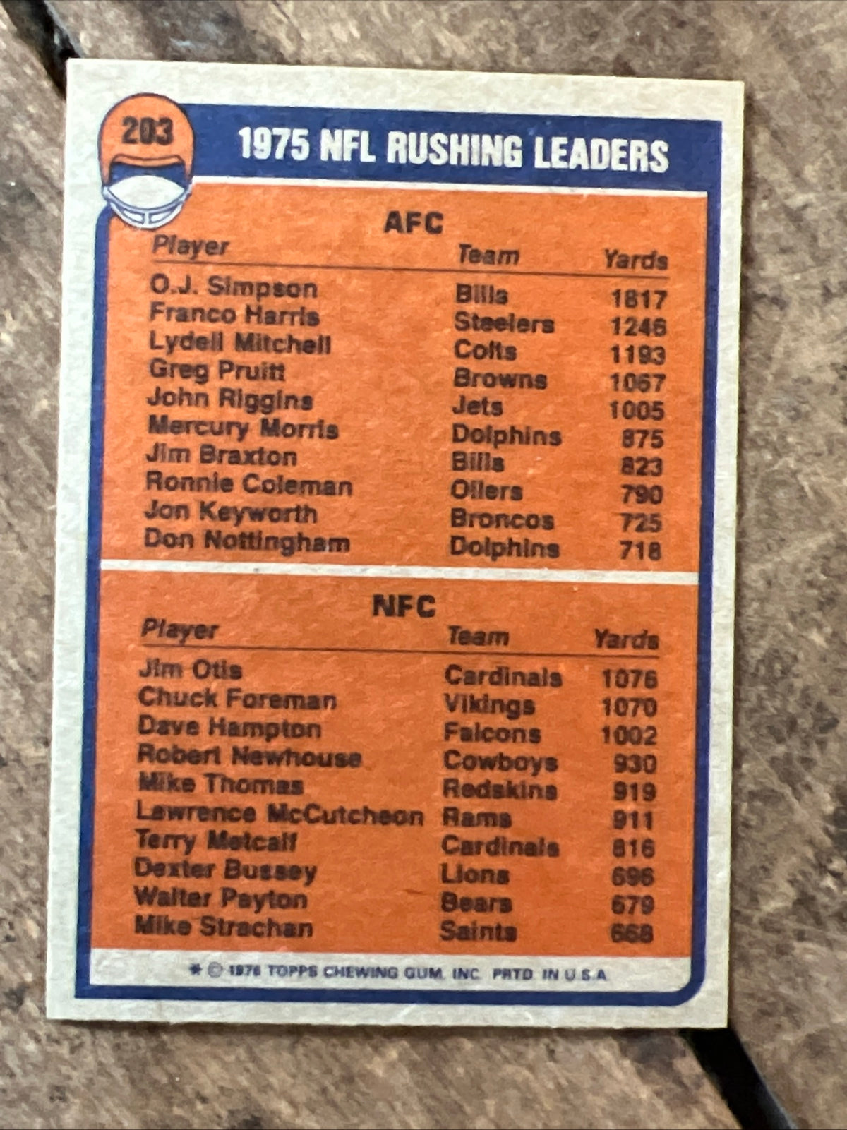 1976 Topps - NFL Rushing League Leaders O.J. Simpson, Jim Otis #203