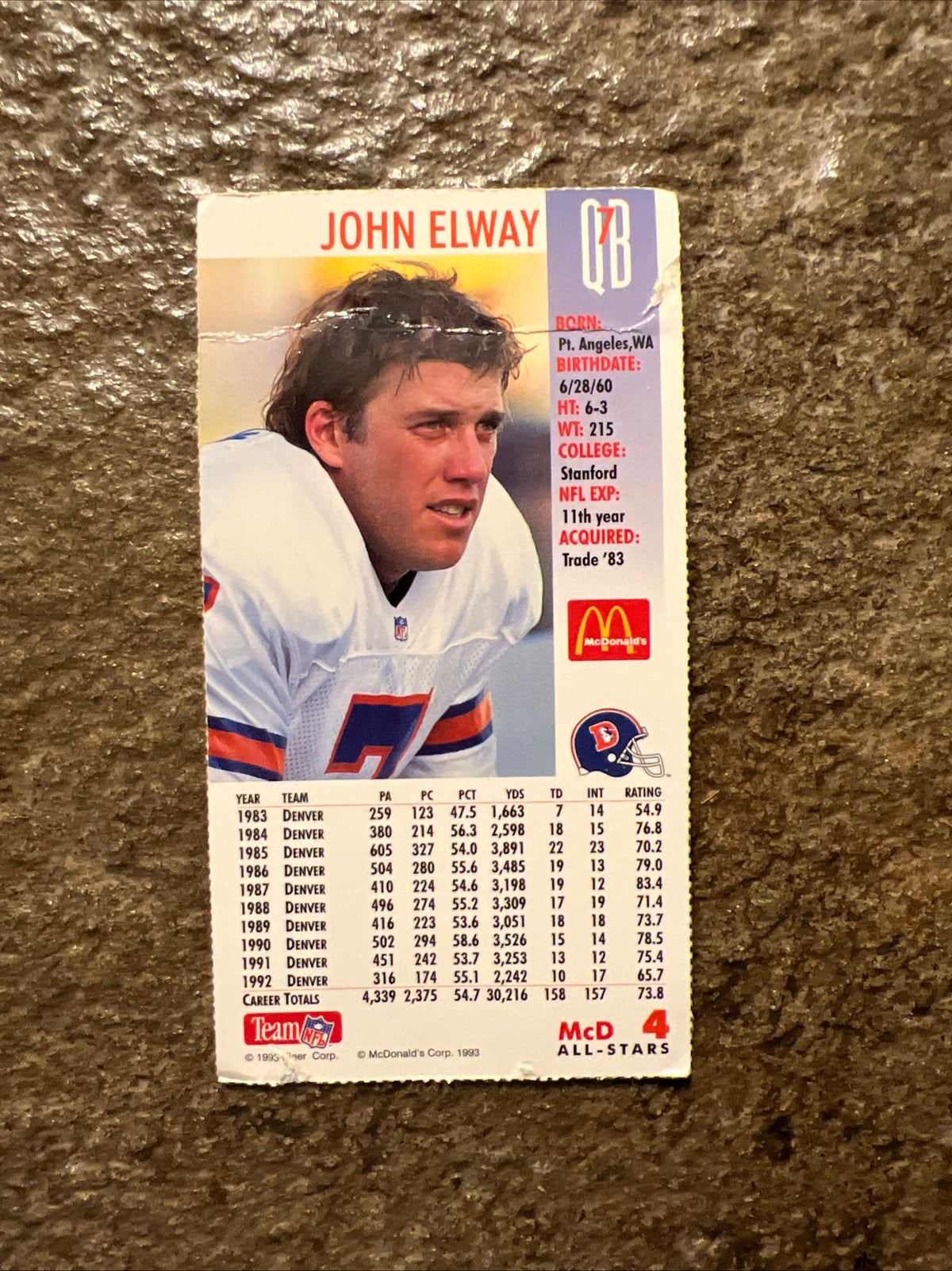 1993 Fleer McDonald's NFL GameDay - John Elway #MCD4 - NFL Denver Broncos QB