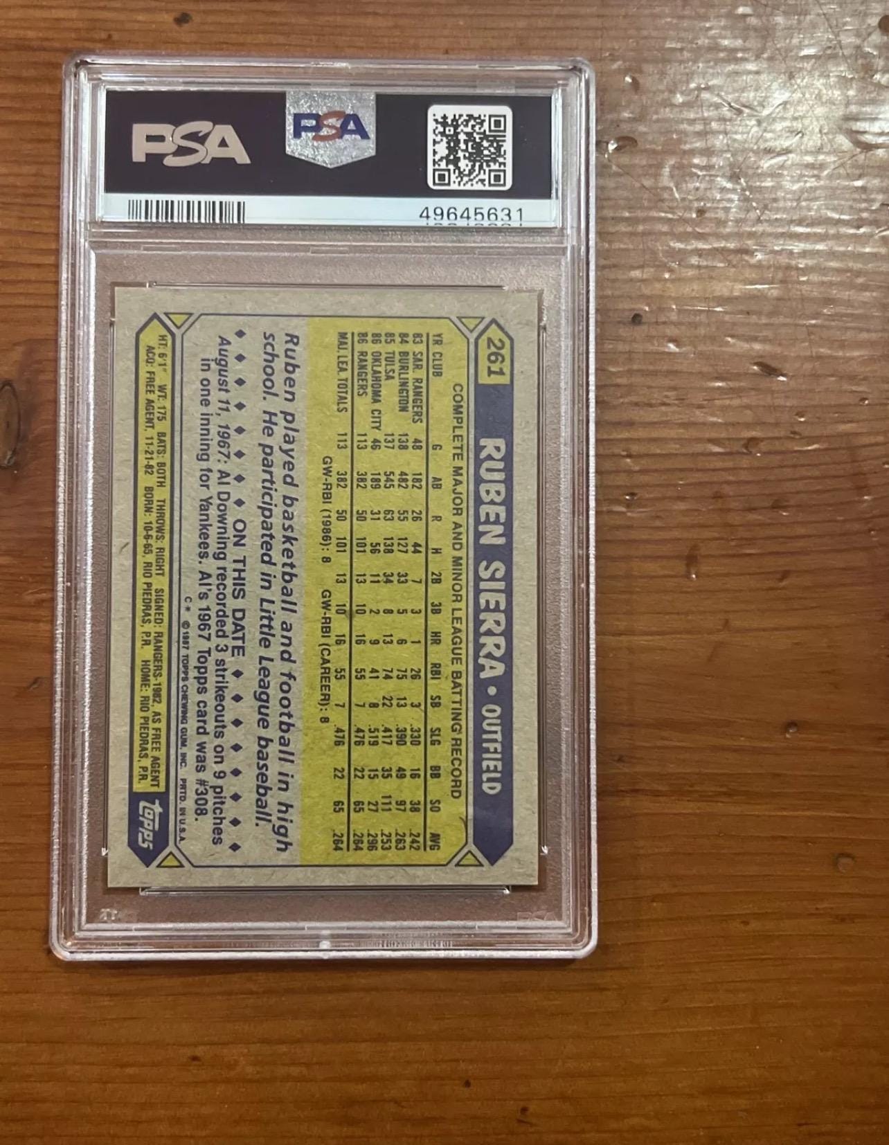 Vintage 1987 Topps Ruben Sierra Rookie Card - Texas Rangers - PSA 8 Graded