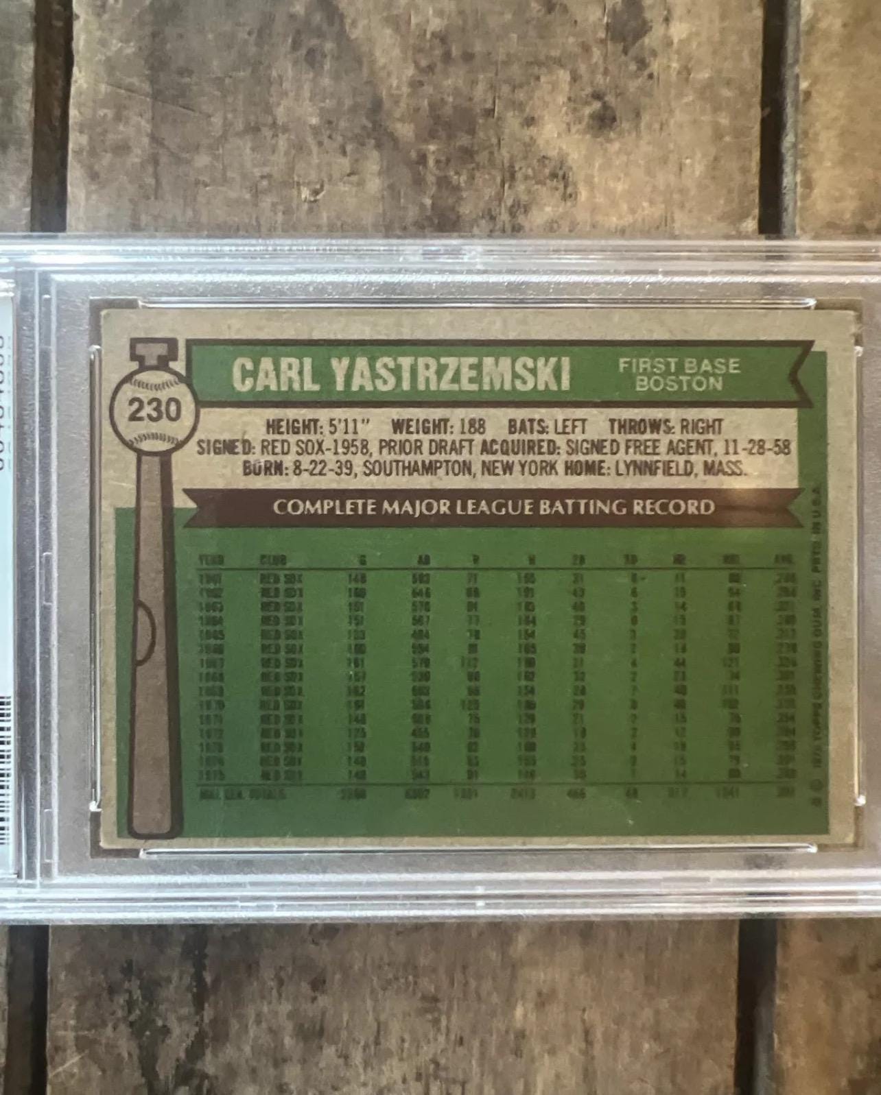 1976 Topps Carl Yastrzemski Baseball Card - Boston Red Sox - PSA 3