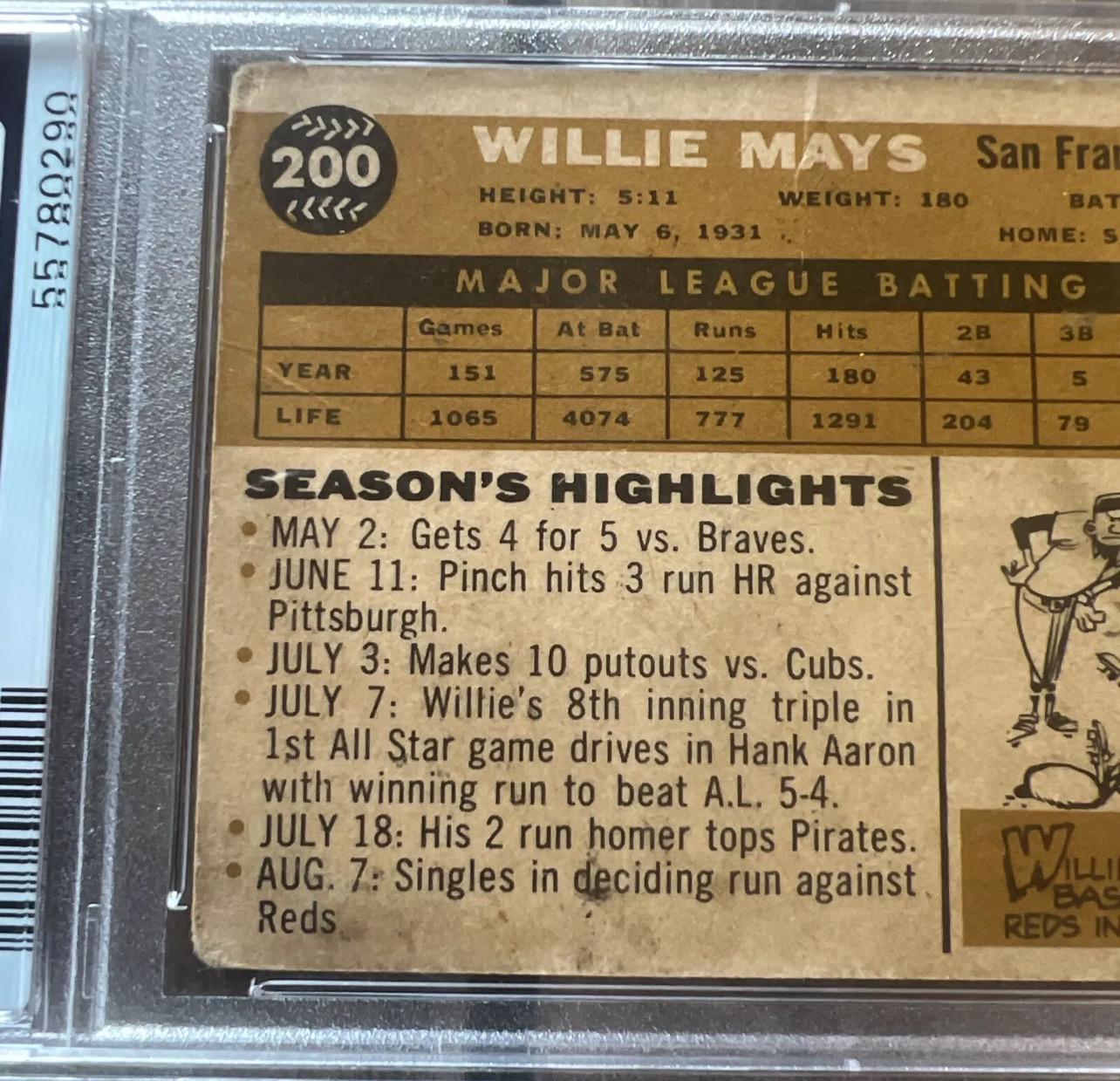1960 Topps Willie Mays Baseball Card - PSA 1 - San Francisco Giants
